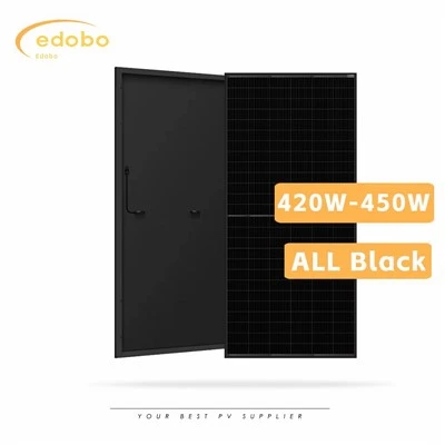 Мономодулі Solar