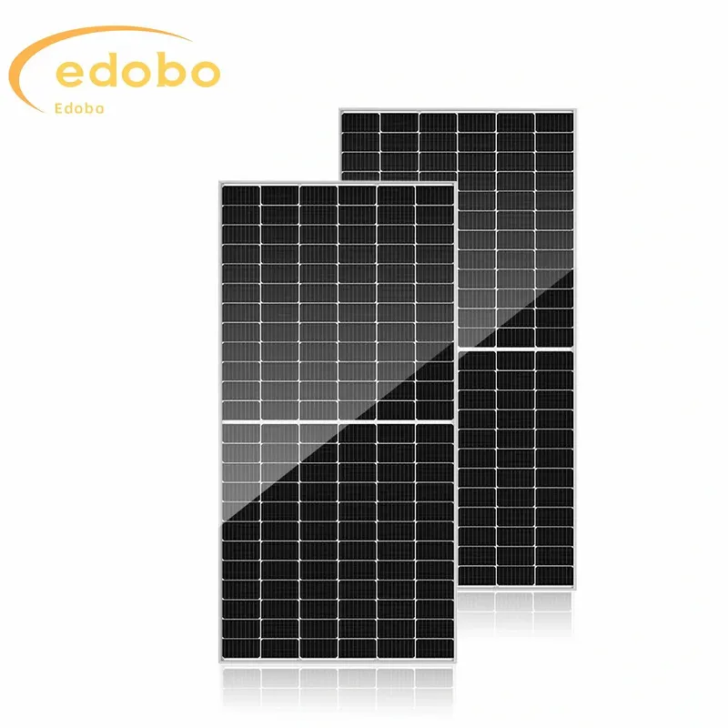 Сонячні панелі для компаній