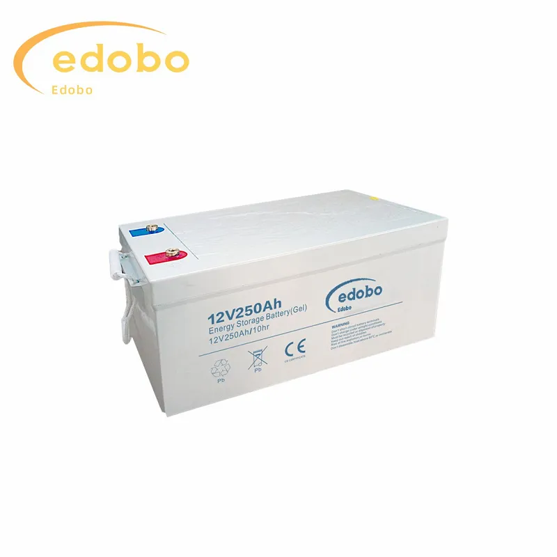 Сонячна система та батарея