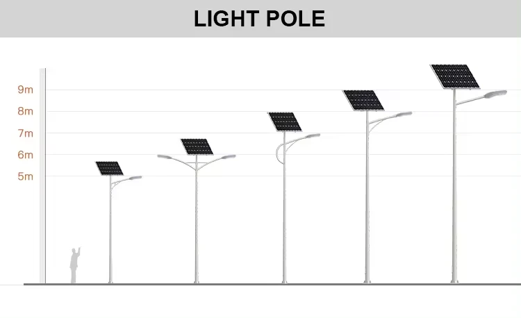 led solar lights outdoor waterproof led solar lights outdoor waterproof