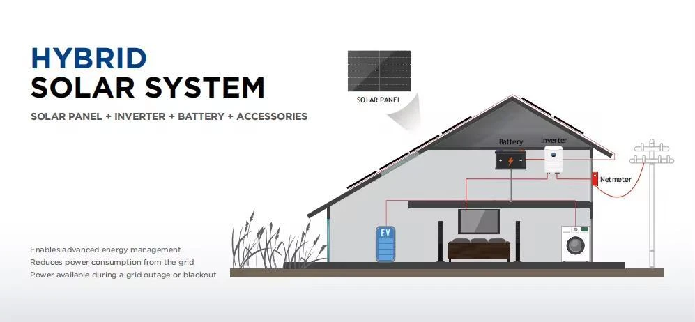 household use customized hybrid solar system